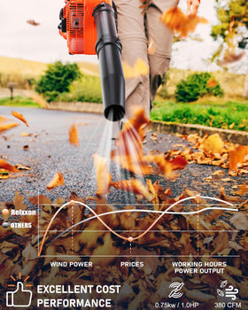 Relxxon ergonomic soft-grip handle, reduces fatigue during long cleanup sessions.