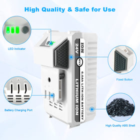 Remate 6.0Ah battery easy to install into compatible tools