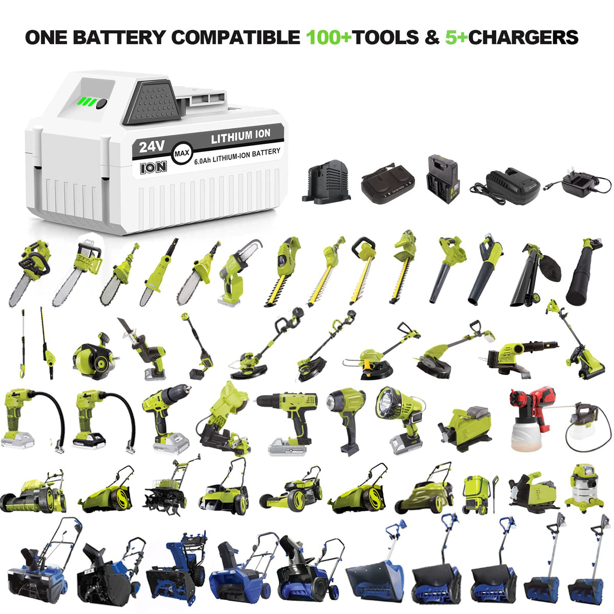 Remate 6.0Ah battery LED indicator shows remaining capacity during use