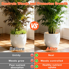 REMIAWY coconut coir mat keeps soil breathable while retaining moisture around roots