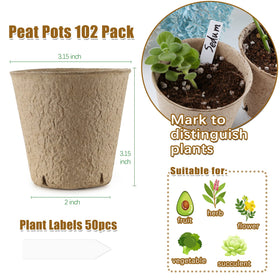 REMIAWY home gardening setup enables direct transplanting of pots to soil.