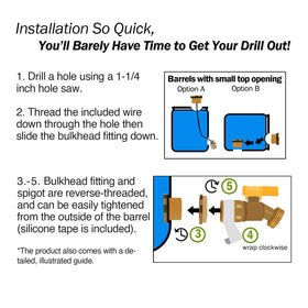 Renator bulkhead fitting paired with spigot for a secure outside installation