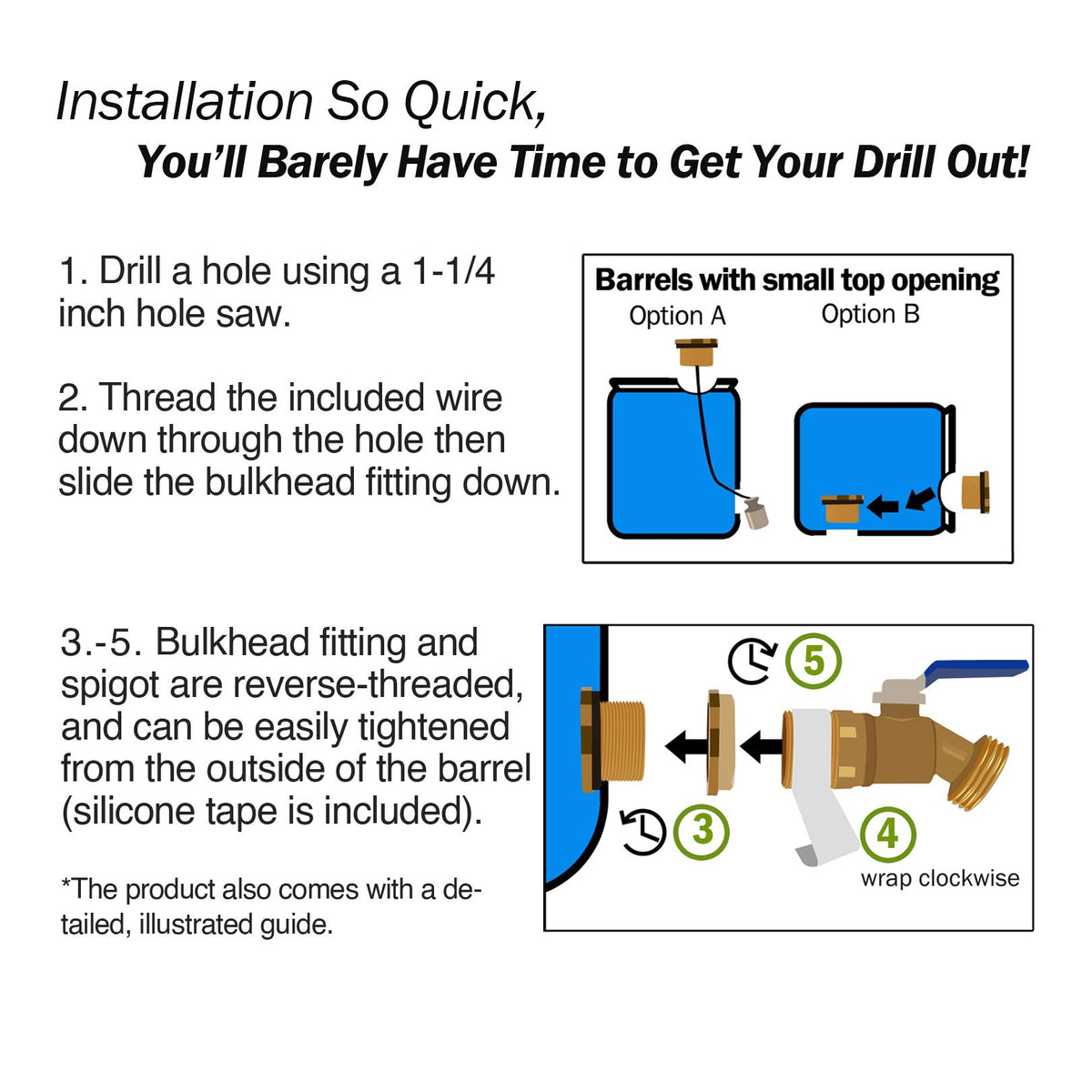 Renator bulkhead fitting showing waterproof seal for leak free setup