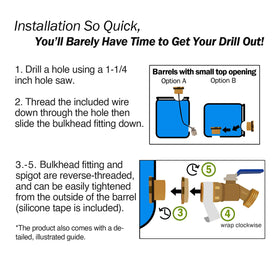 Renator bulkhead fitting showing waterproof seal for leak free setup