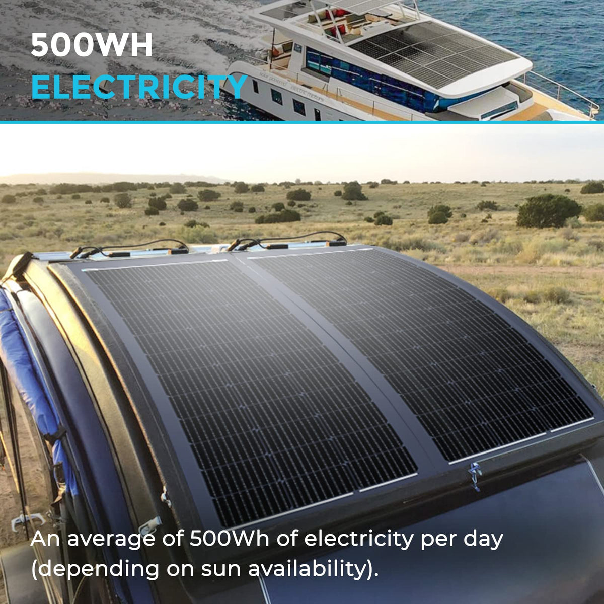 Renogy 100W flexible panel lightweight design for easy handling and transport.