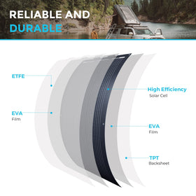 Renogy 100W flexible panel ships with pre-drilled mounting holes for quick installation.