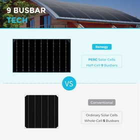 Renogy 100W flexible panel endures snow and wind for outdoor durability.