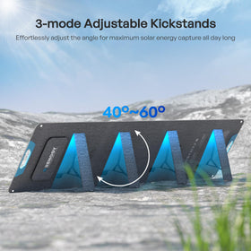 Renogy 200W portable solar panel certified safety and rugged reliability