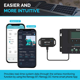 Renogy BT-2 BLE range up to eighty-two feet for wireless access