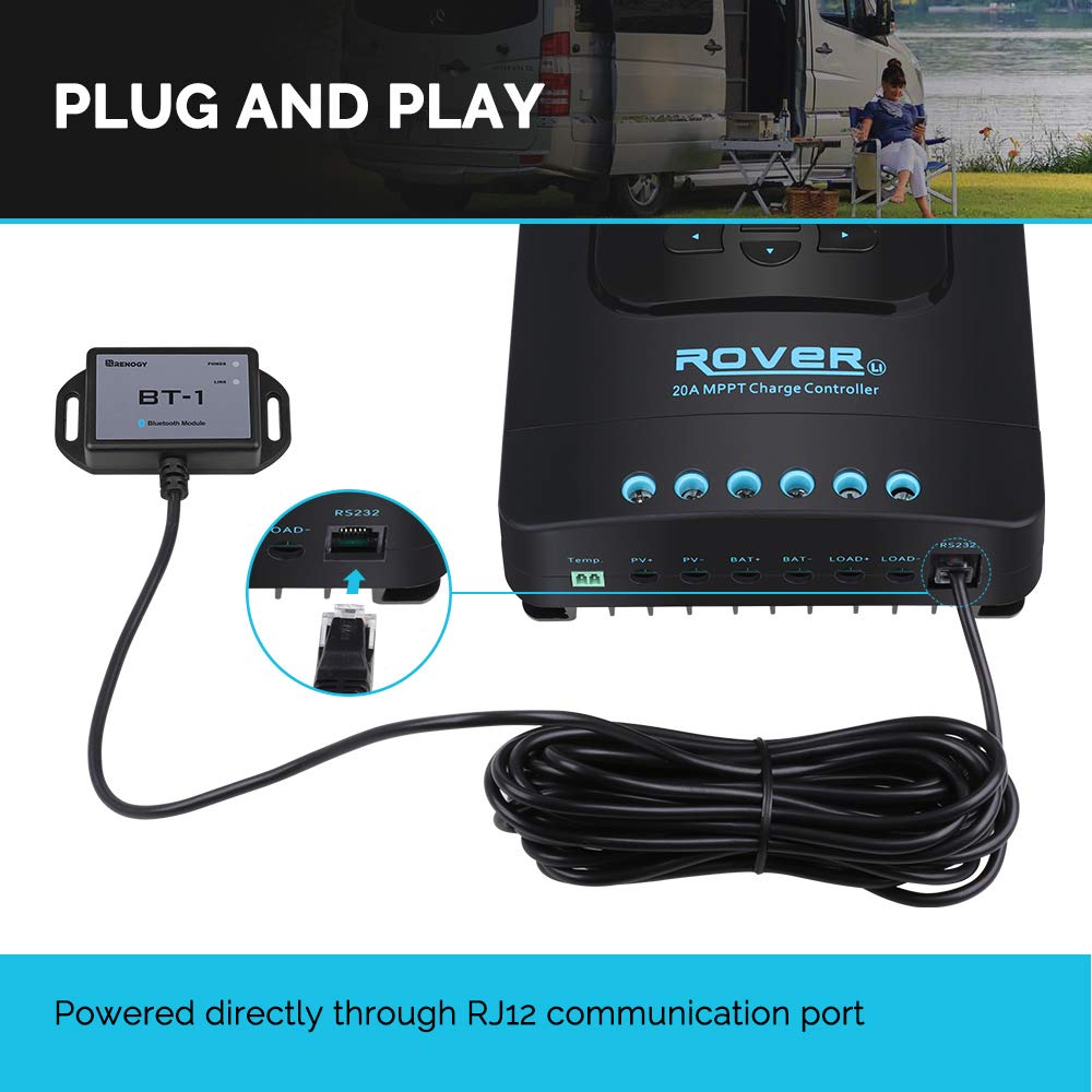 Renogy BT-1 compact installation fits on small charge controllers.