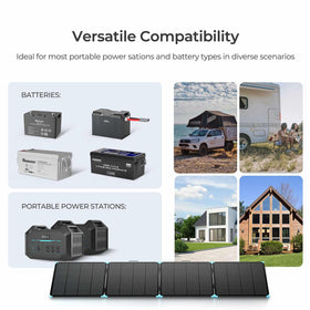 Renogy IP68 connectors maintain reliable connections with portable power stations.