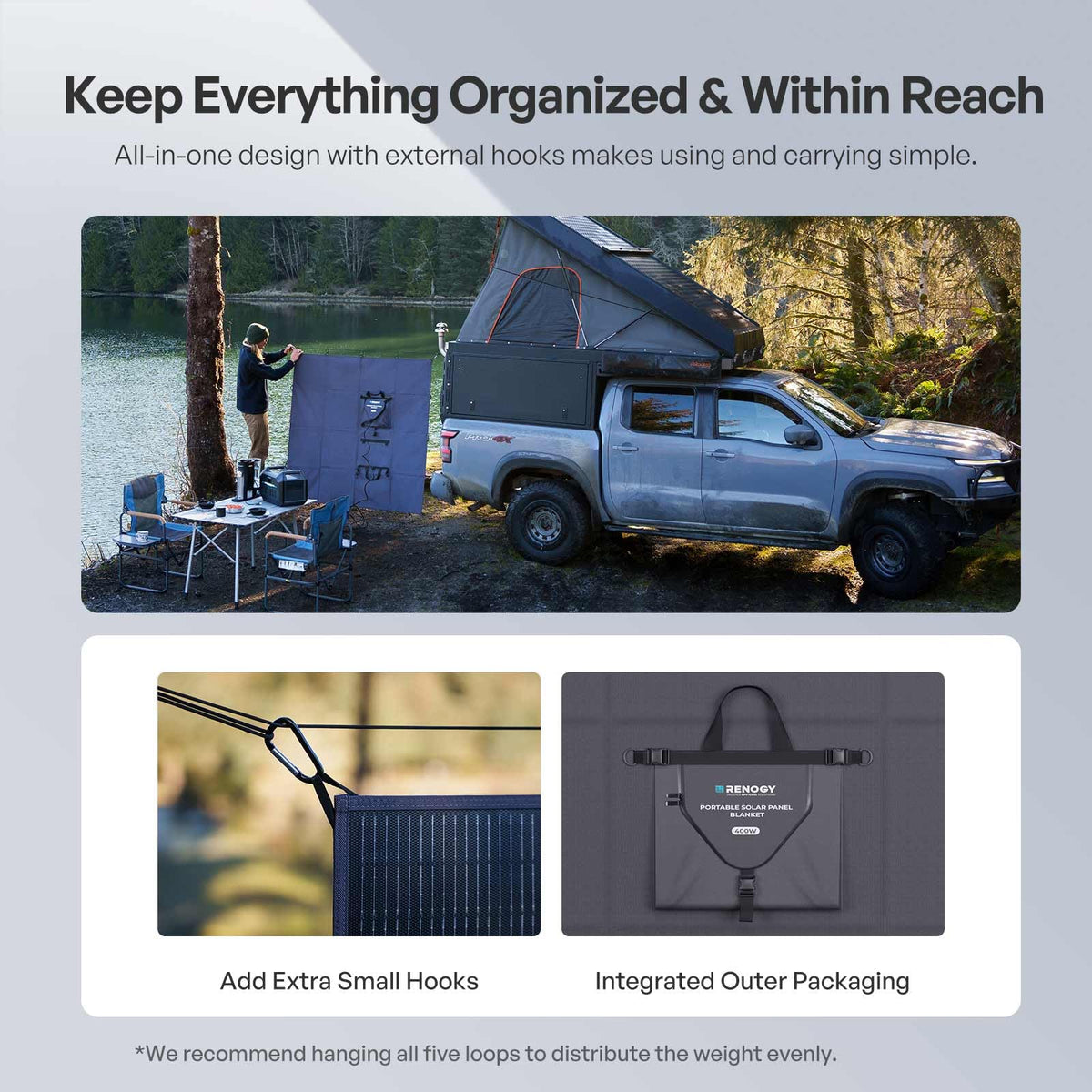 Renogy solar blanket deployed on a vehicle wall offers flexible installation.