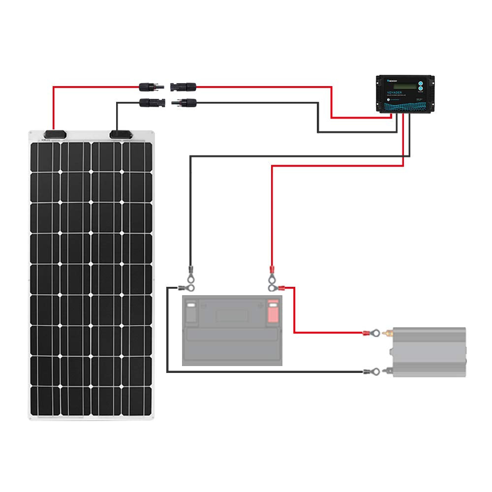 Flexible 20ft run between solar panel and controller increases layout options.