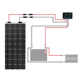 Flexible 20ft run between solar panel and controller increases layout options.