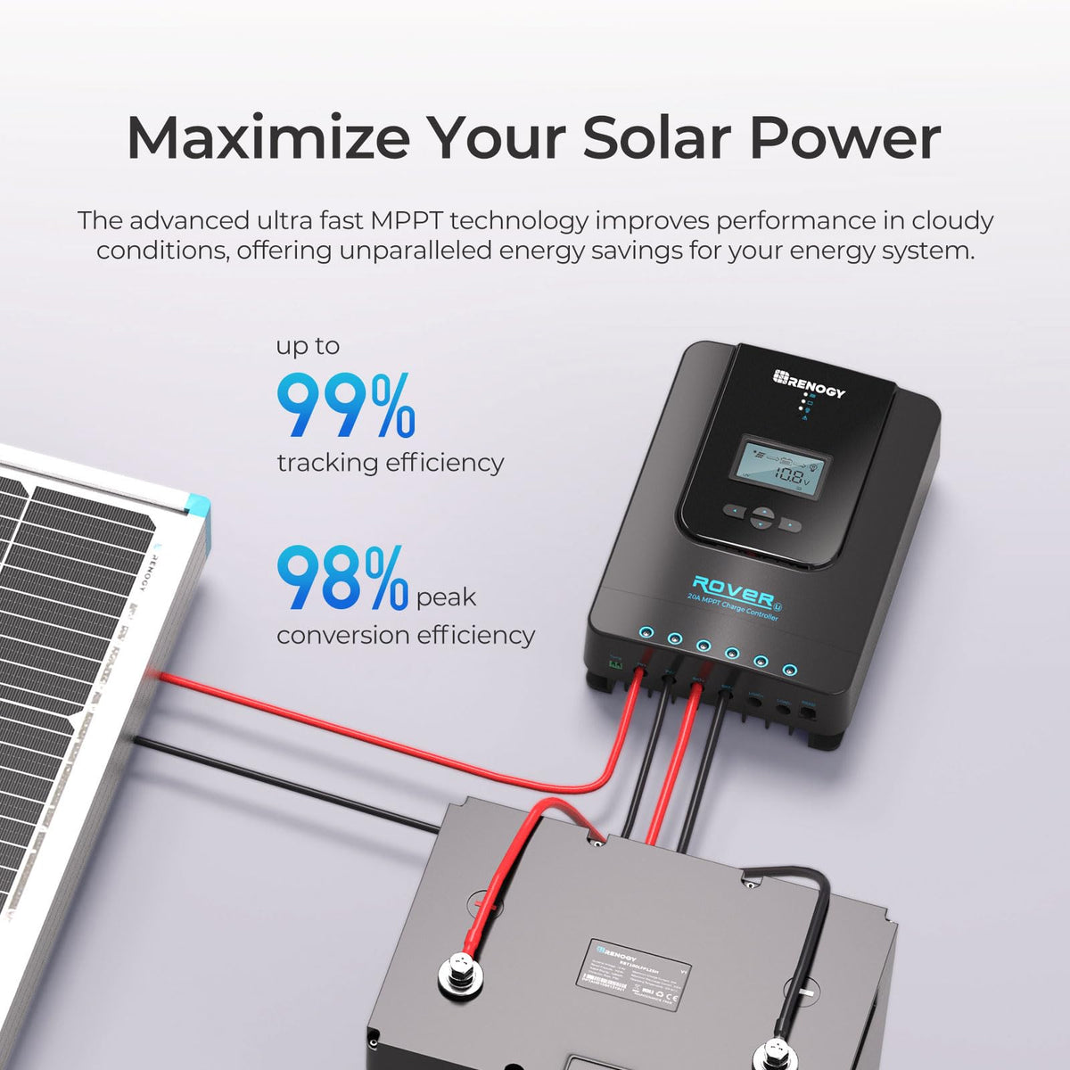 Renogy Rover 20A battery compatibility supports gel, sealed, flooded, and lithium packs.