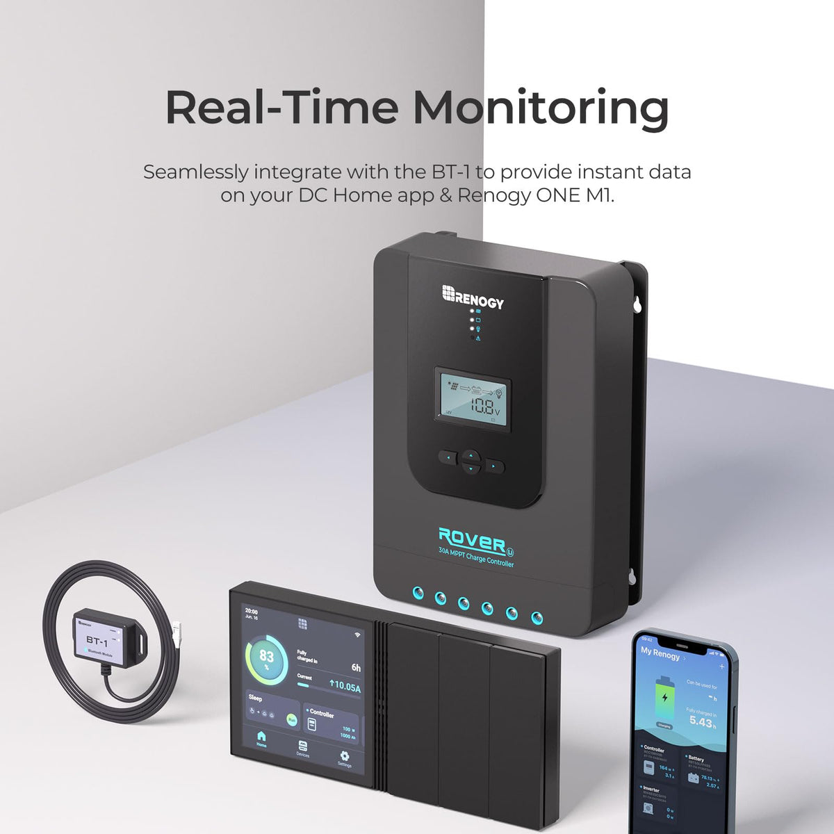 Renogy Rover 20A LCD display provides real-time status for confident charging decisions.