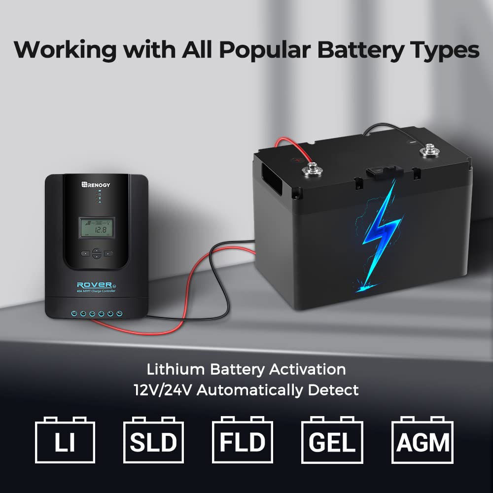 Renogy Rover 40A MPPT controller battery charging setup optimizes gel, sealed, and lithium systems.