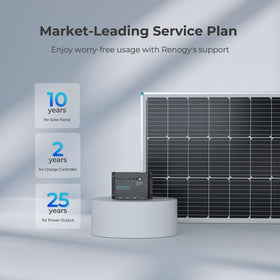 Renogy starter kit components laid out for simple off-grid setup.