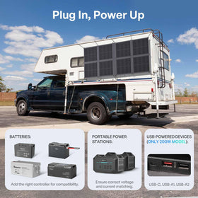 Renogy USB-C and USB-A ports enable multi-device charging on the go.