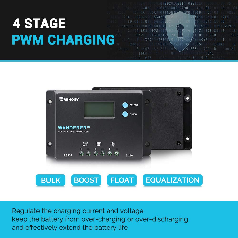 Renogy Wanderer 10A battery compatibility covers Gel, Sealed, Flooded, and Lithium options.