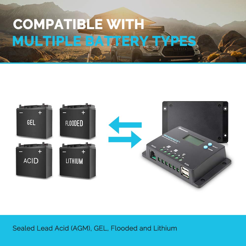 Renogy Wanderer offers flexible load control modes for lighting and DC devices.