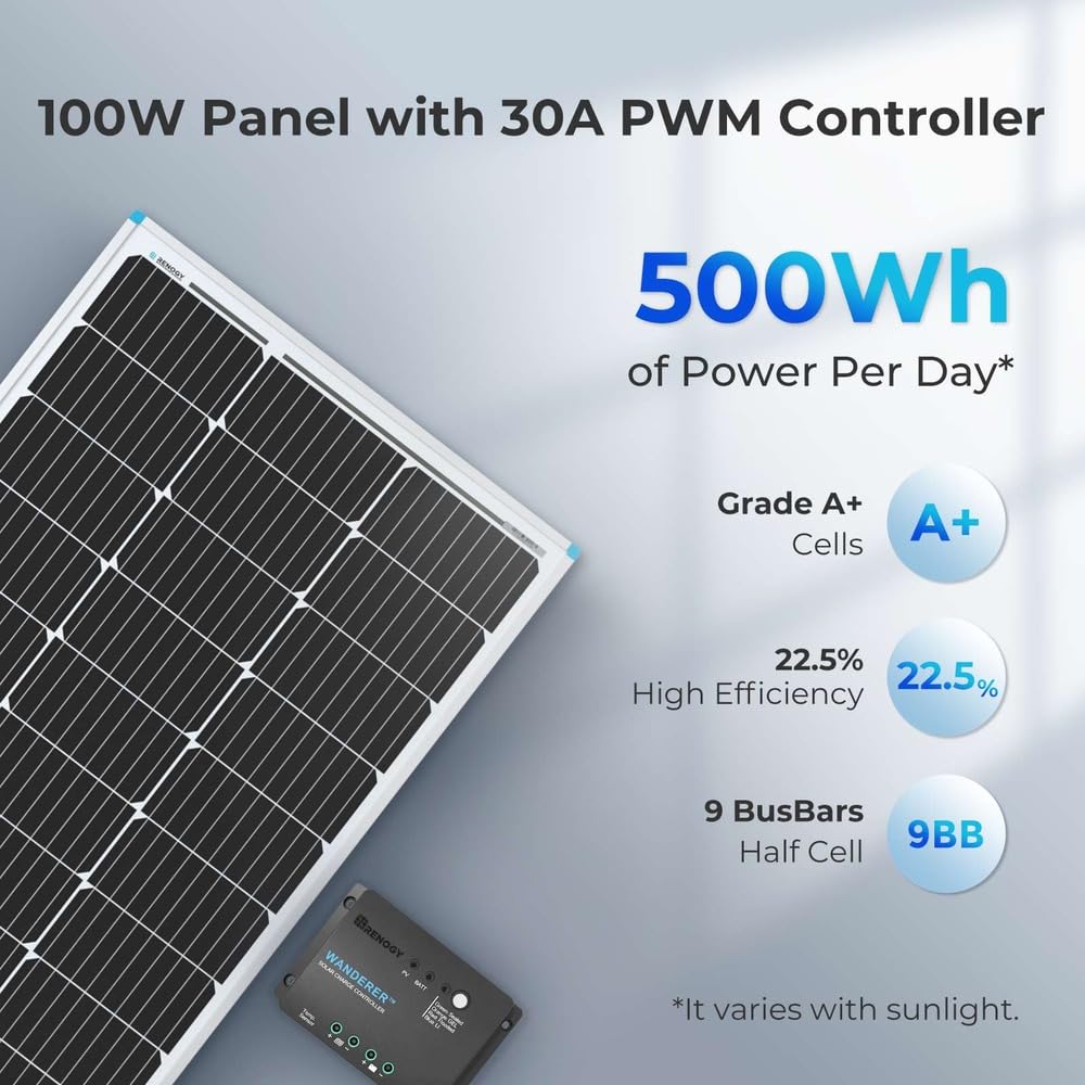 Renogy Wanderer 30A PWM controller close-up for stable power monitoring.