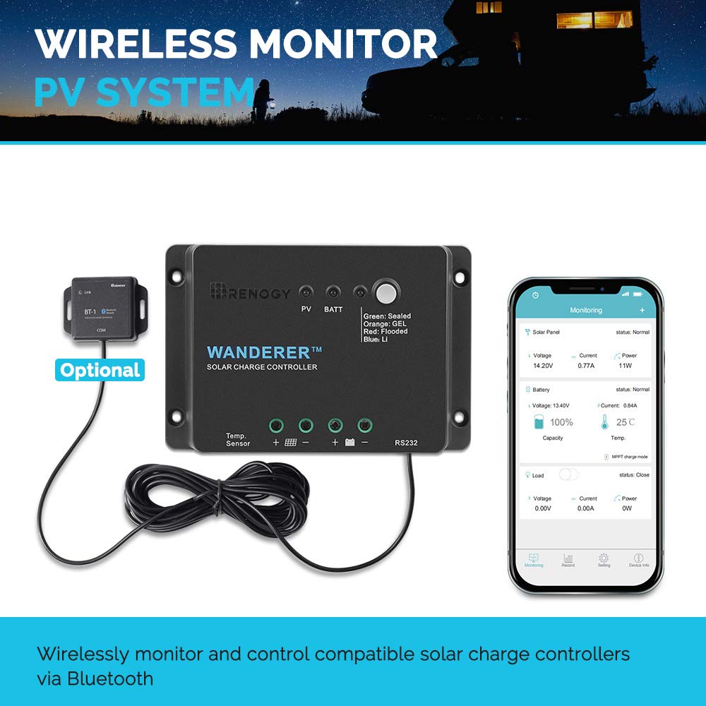 Renogy Wanderer Li 30A installed in an RV or boat for versatile mounting