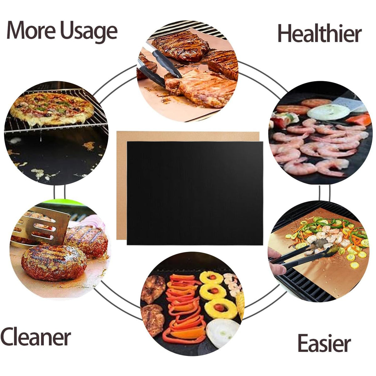 Renook PTFE-Fiberglass coated mats endure repeated use during grilling.