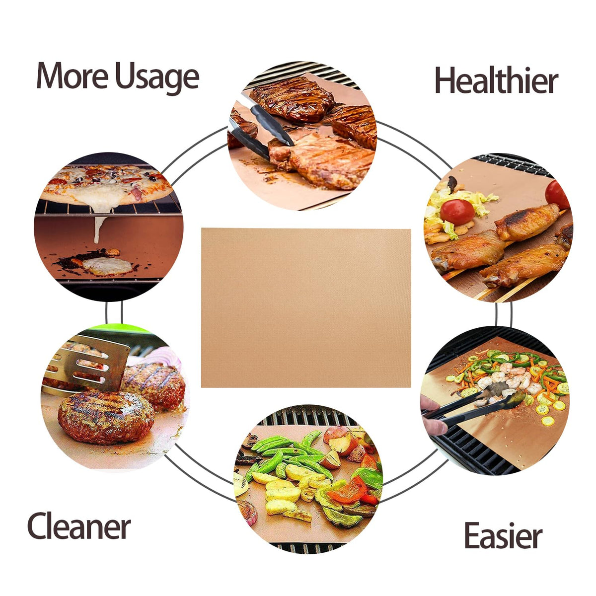 Renook reusable BBQ mats dishwasher-safe for quick cleaning