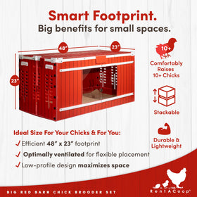 RentACoop Big Red Barn Brooder lid with secure latch for safety