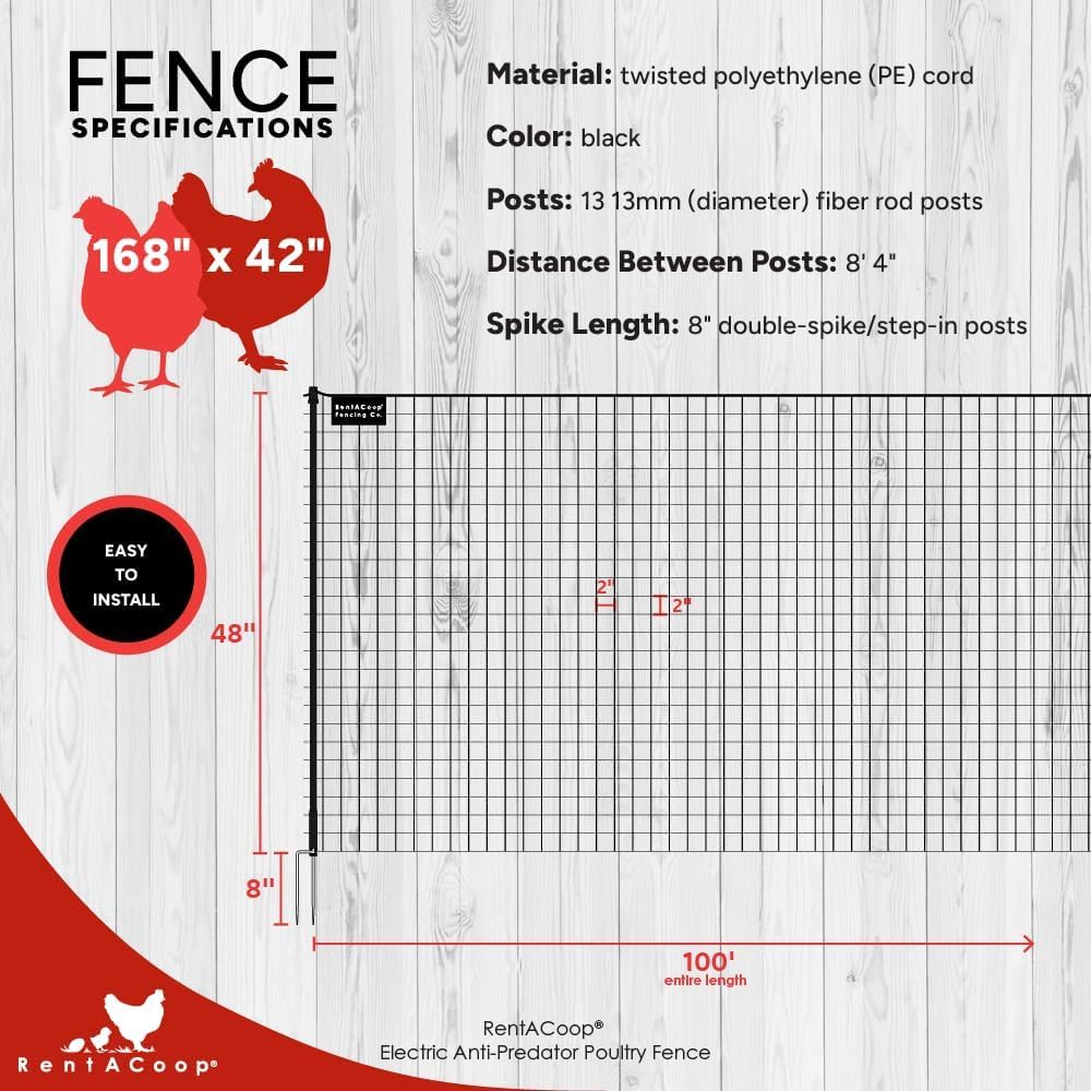 RentACoop double-spiked posts offer stable support to prevent sagging.