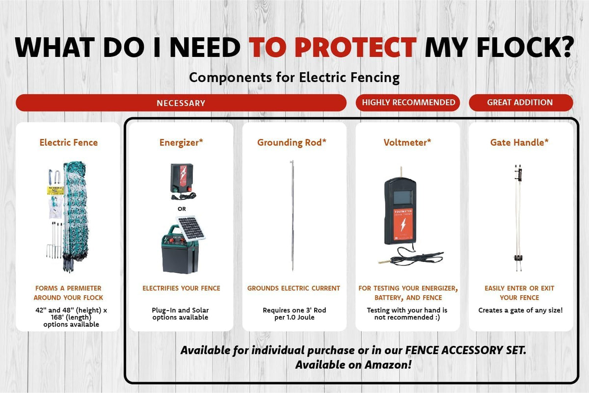 RentACoop energizer not included; compatible with low-impedance units