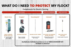 RentACoop energizer not included; compatible with low-impedance units