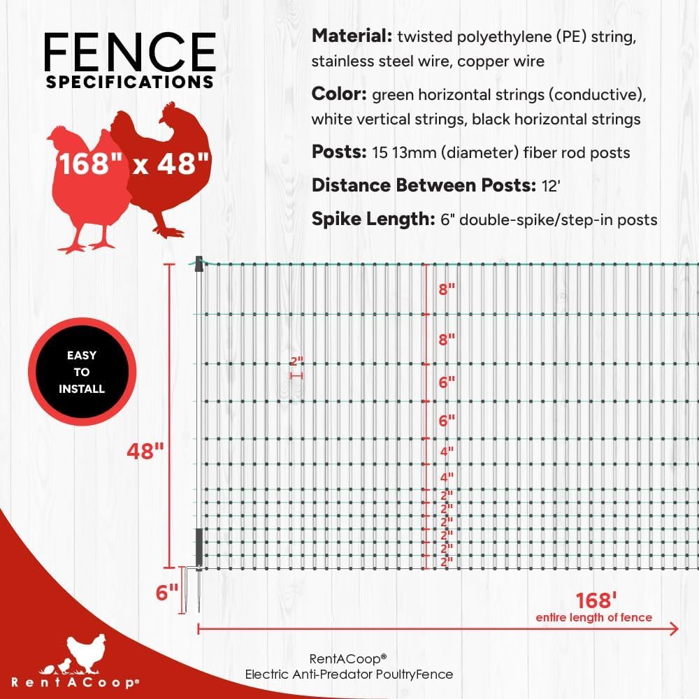 RentACoop FRP posts every 12 feet ensure sturdy enclosure