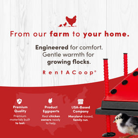RentACoop safe alternative to heat lamps with low fire risk.