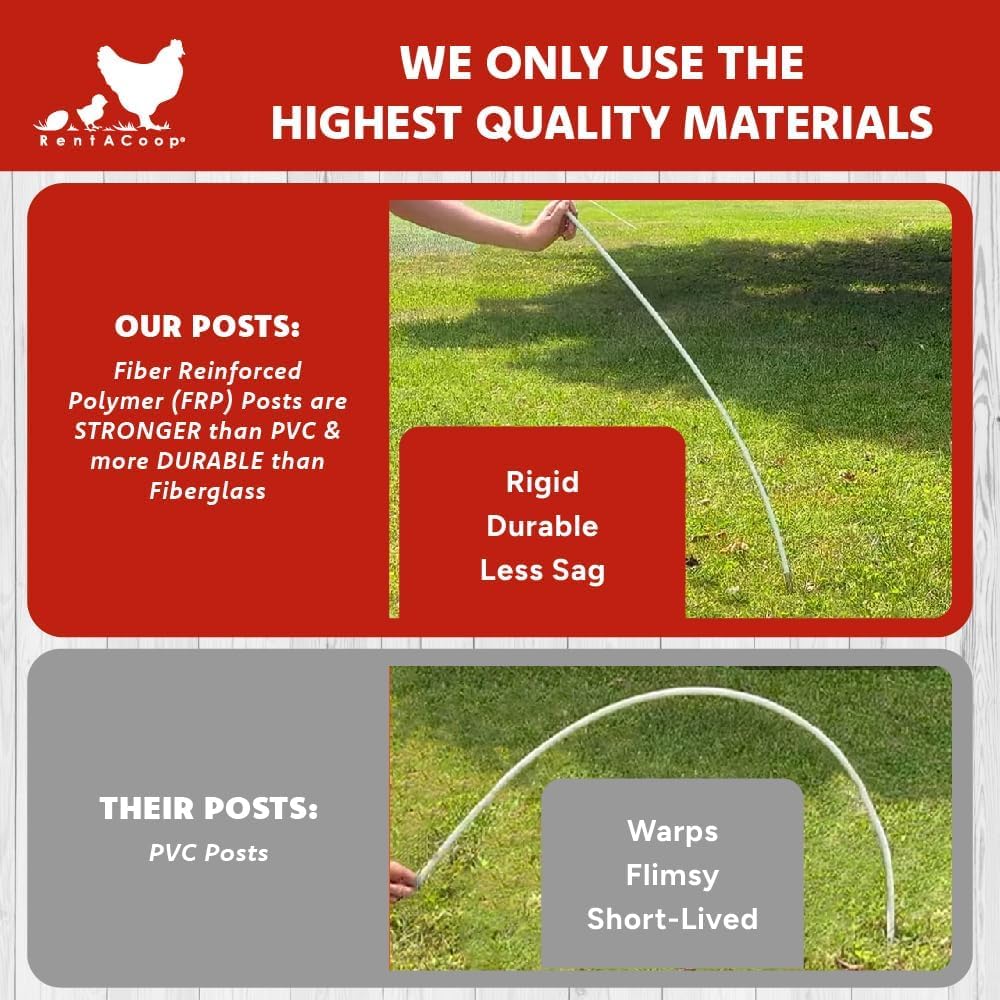 RentACoop triple-braided wire provides durable, reliable fencing