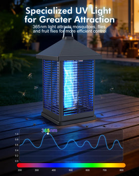 360° UV light attracts mosquitoes across your patio