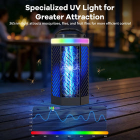 REOGLE bug zapper two-in-one mode supports pest control and ambient lighting.