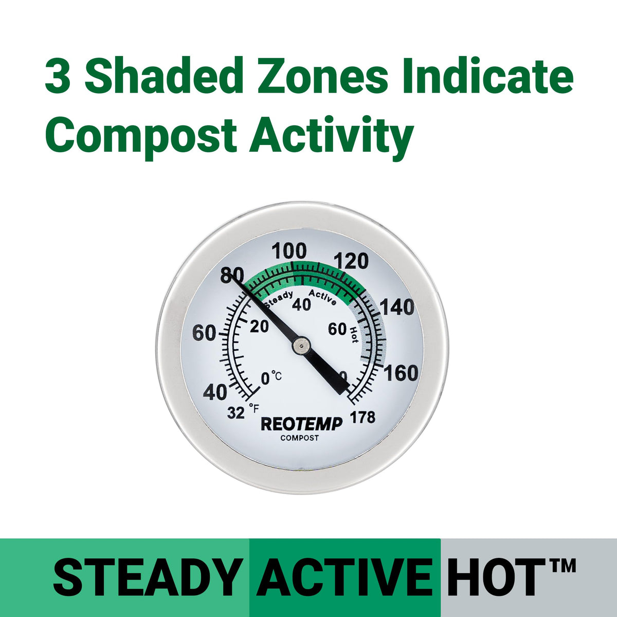 REOTEMP K83B1 includes a free digital composting guide for beginners.