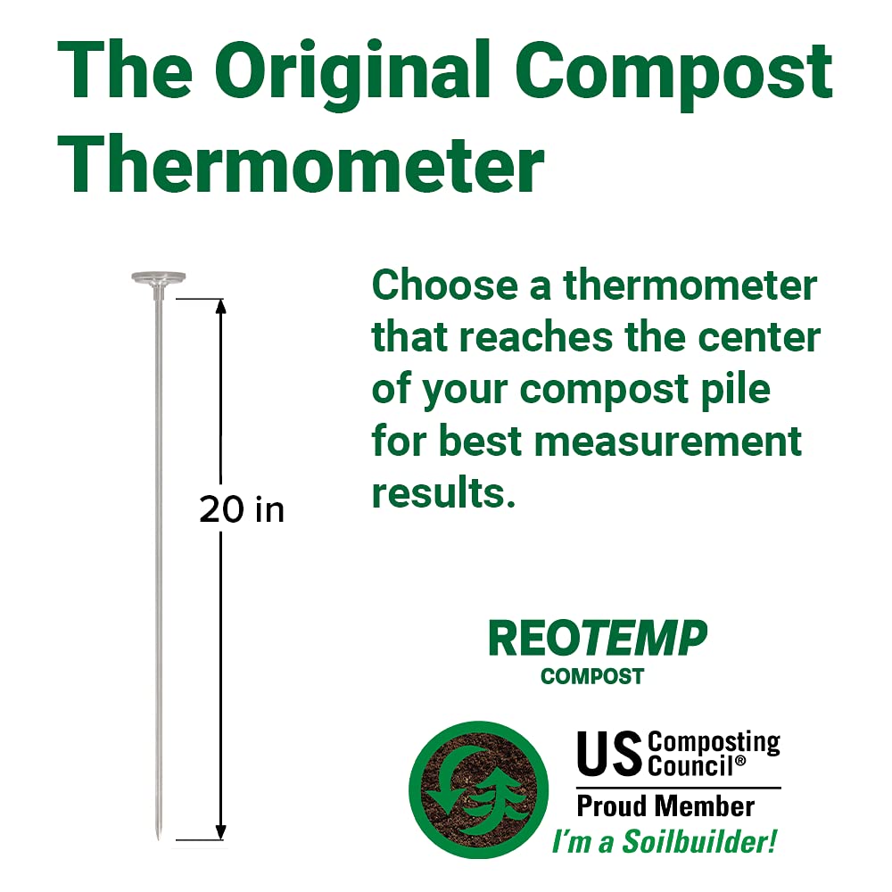 REOTEMP three-zone dial close-up indicating activity stages at a glance.