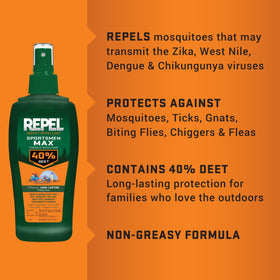 Repel Sportsmen Max easily fits in a pocket for on-the-go protection