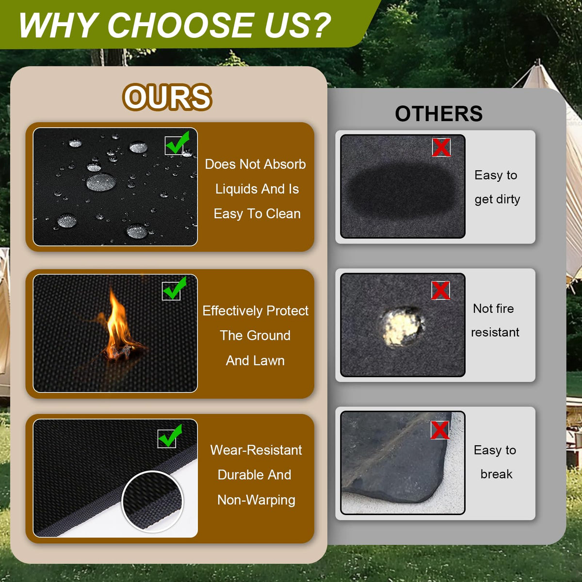 RERAMDO multipurpose fire pit mat for charcoal, gas, and electric grills