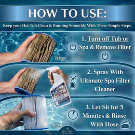 Rinsed filter showing residue-free performance.