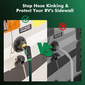 Restmo 3/4 inch garden hose threads fit standard hoses and RV hookups