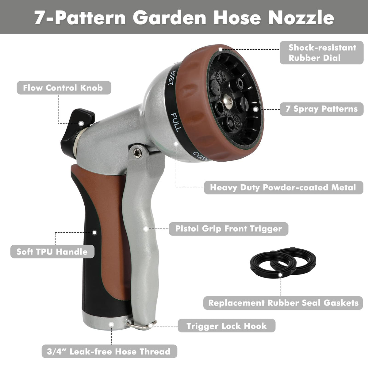 Restmo 3/4 inch NH thread connection with gasket ensures a leak-free seal.