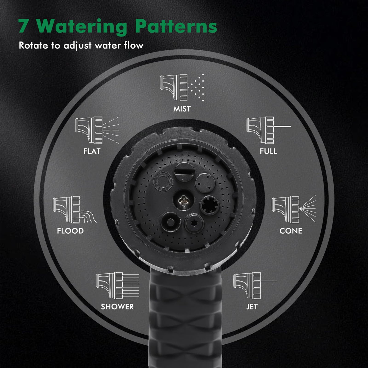 Restmo 7-pattern spray options for precise watering and cleaning tasks.