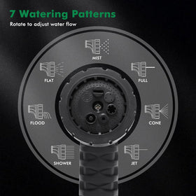 Restmo 7-pattern spray options for precise watering and cleaning tasks.