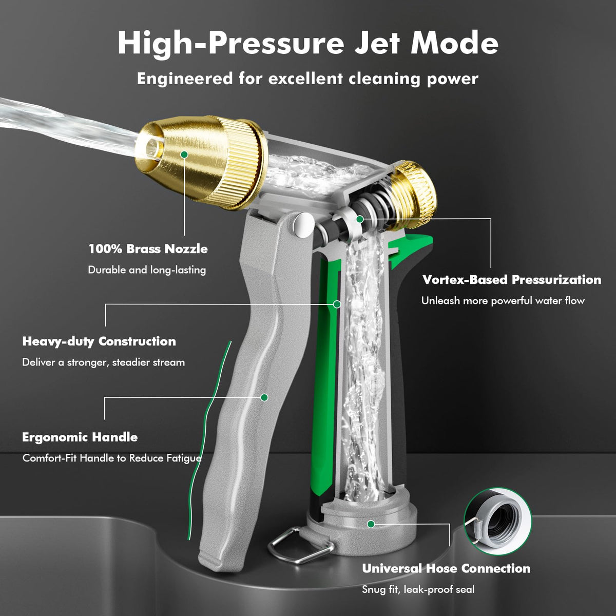 Restmo adjustable spray patterns cover mist, cone, full and jet for versatile watering.