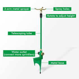 Restmo adjustable telescoping base shows height control for diverse plant beds
