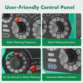 Restmo timer powered by 2 AA batteries with a waterproof seal.